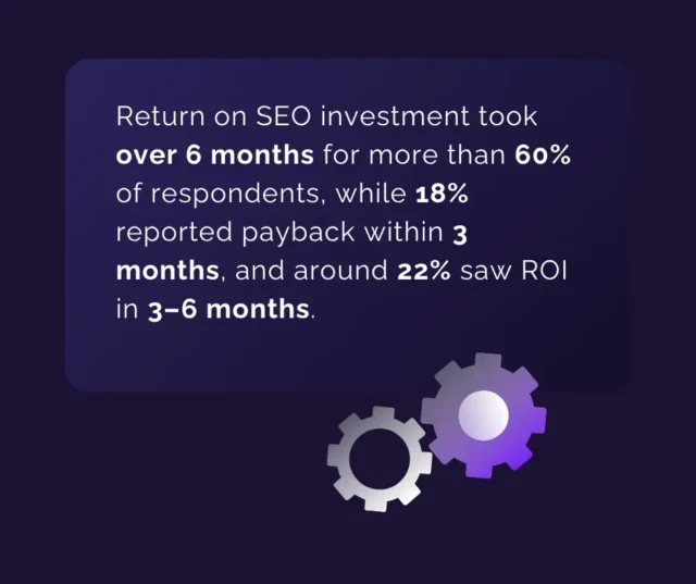 roi-on-seo-inforgaphic ROI on SEO infographic from the GrowPad inbound marketing report 2025