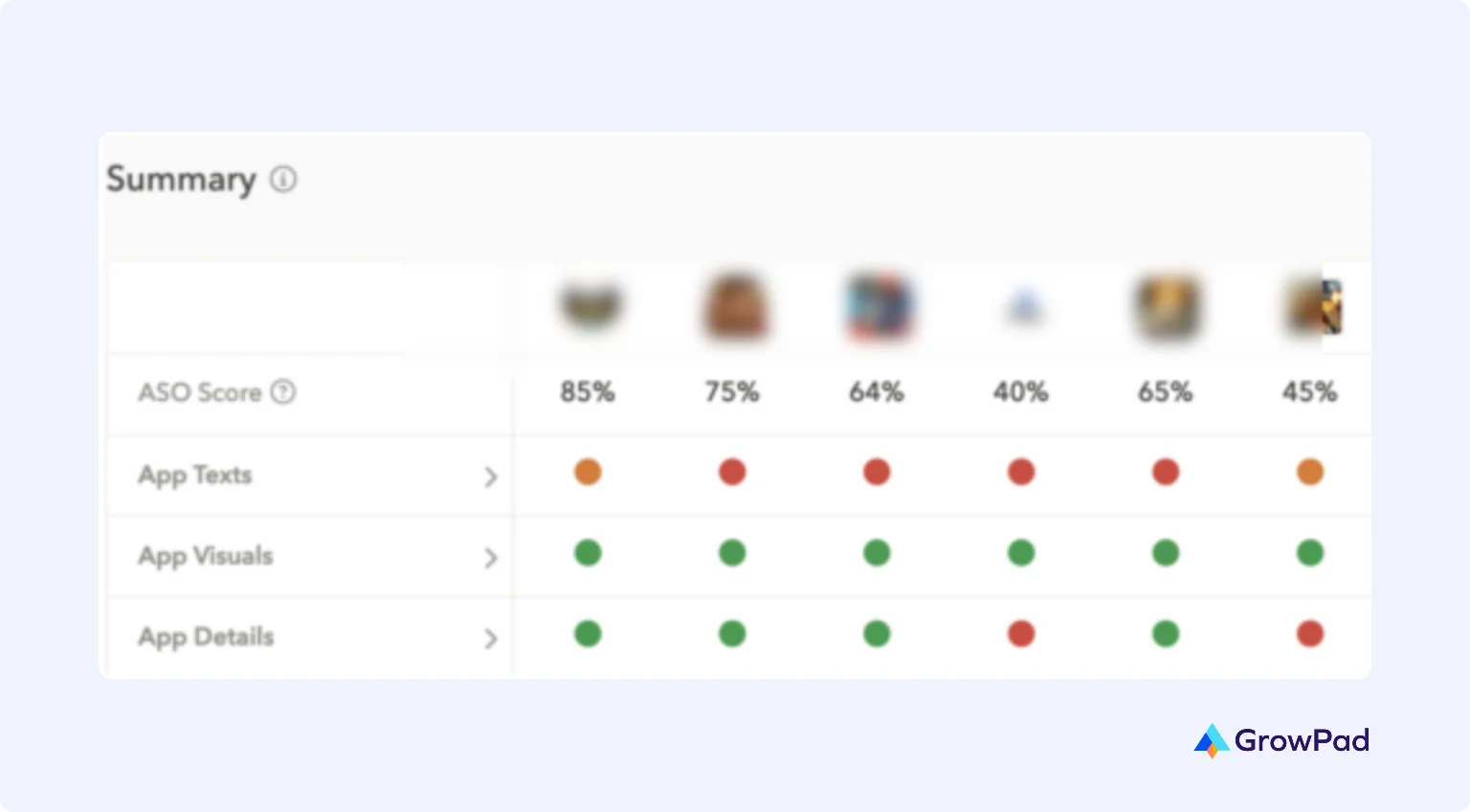 geo for SaaS companies