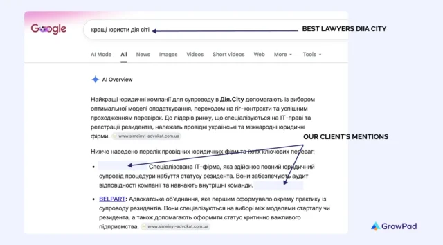 diia-city-mentions-ai-overview https://growpad.pro/wp-content/uploads/2026/06/diia-city-mentions-ai-overview-640x354.webp