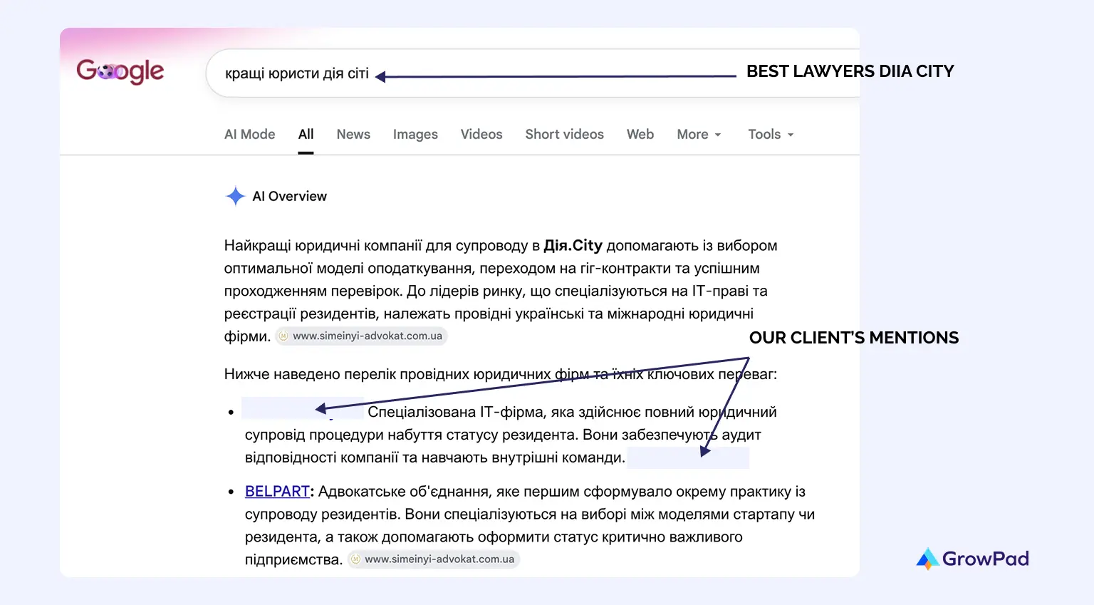 diia-city-mentions-ai-overview https://growpad.pro/wp-content/uploads/2026/06/diia-city-mentions-ai-overview.webp