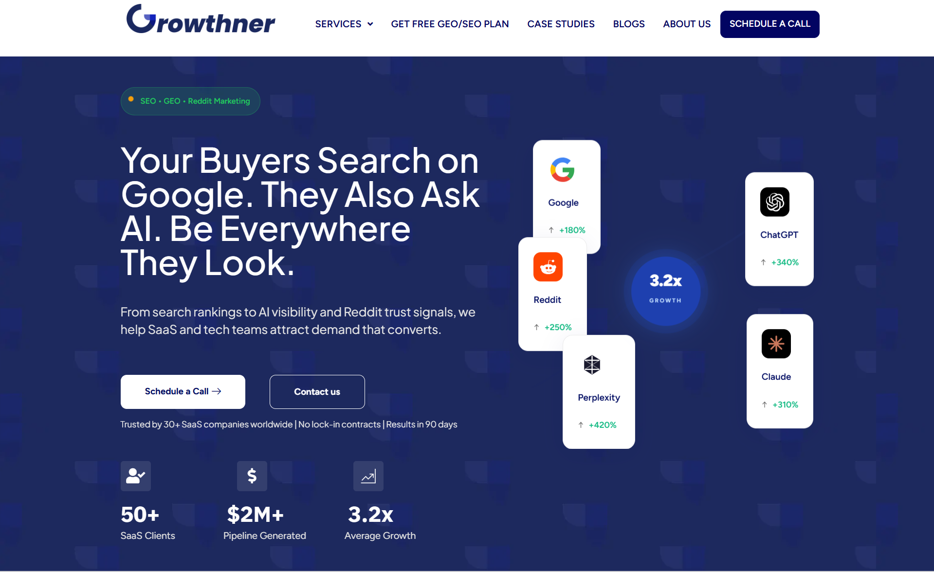 Growthner - Best for SaaS Brands Building Visibility