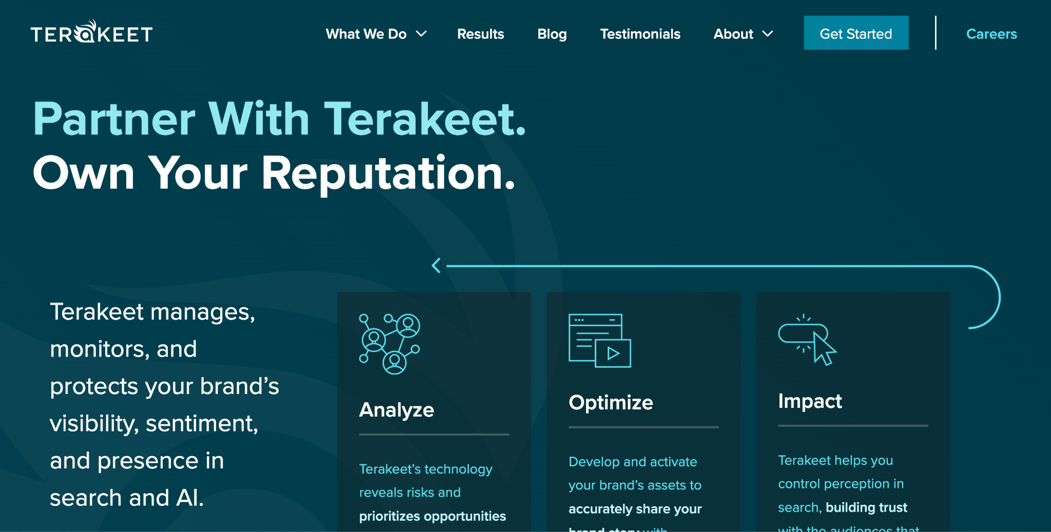 Terakeet - enterprise SEO agency