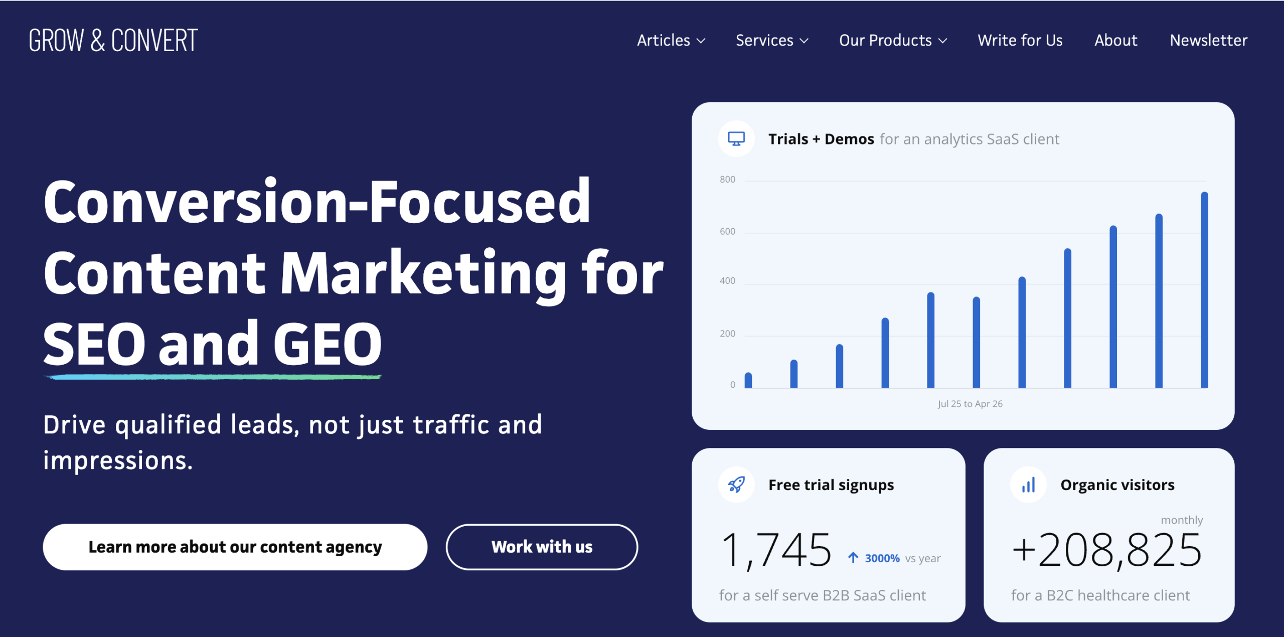 Grow and Convert - geo and seo services for startups