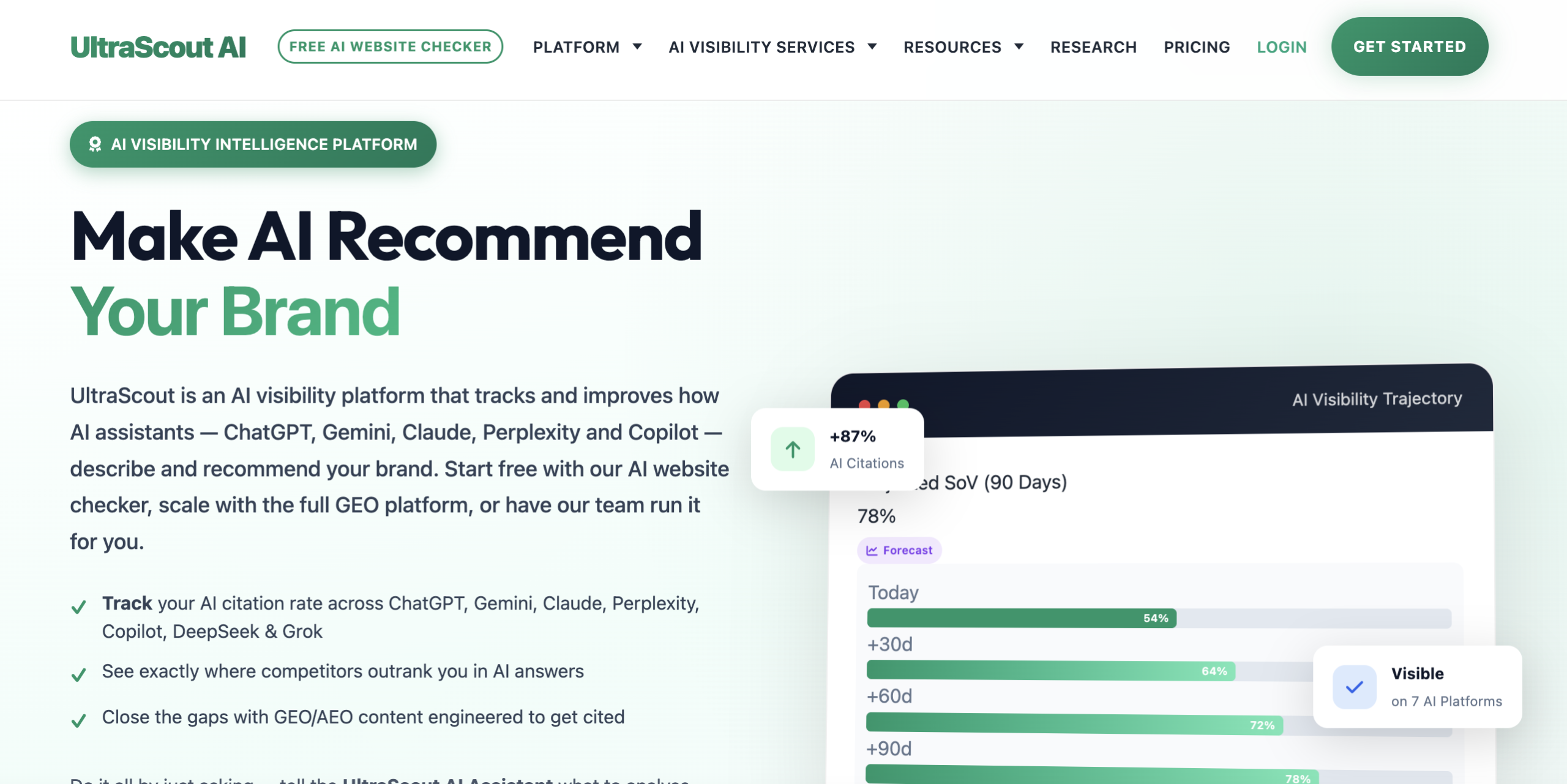 UltraScout AI - seo agency for b2b