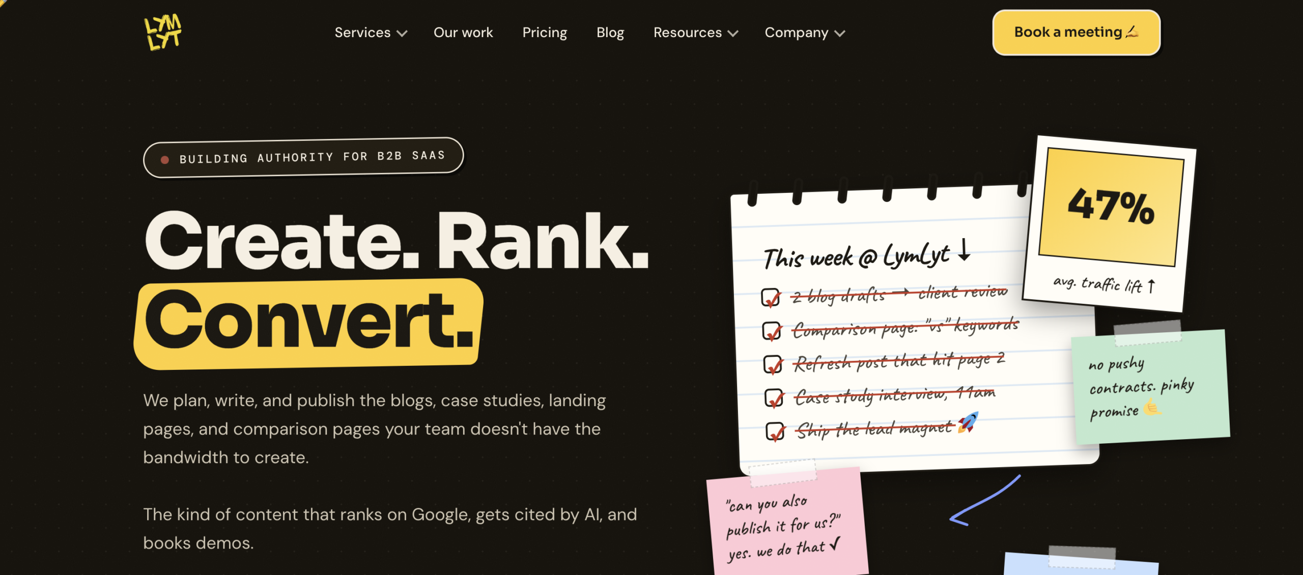 LymLyt - Best for B2B SaaS Content Programs