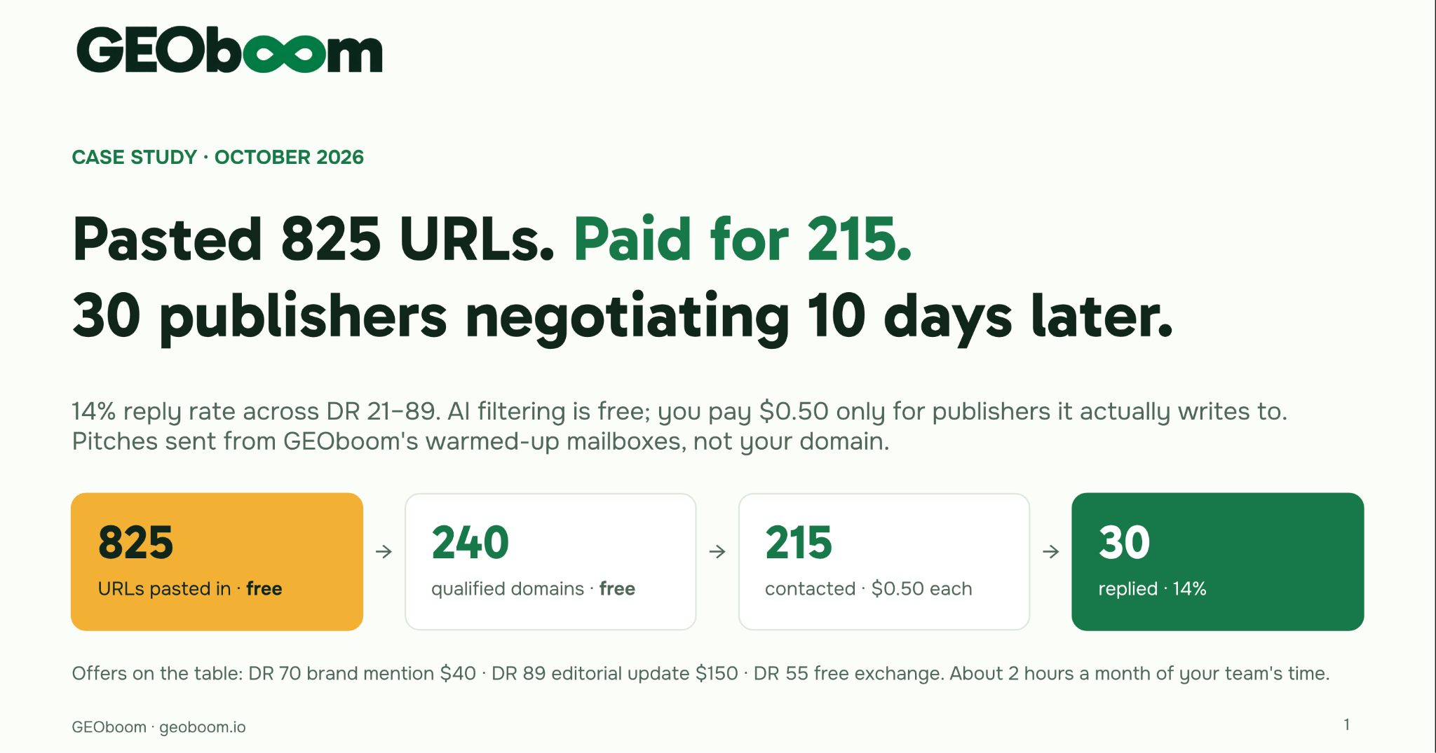 GEOboom: case study